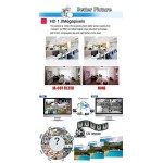 PremiumAV H.264 2.8/3.6mm Wide Lens Dome IP Camera
