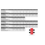 Gray Nicolls Trouser Velocity GN6 Trouser