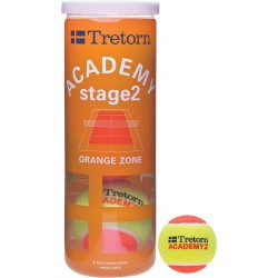 Tretorn ACADEMY II Tennis Balls